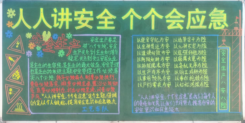 物產(chǎn)工投公司組織開展“人人講安全、個個會應(yīng)急”安全月主題黑板報評比活動