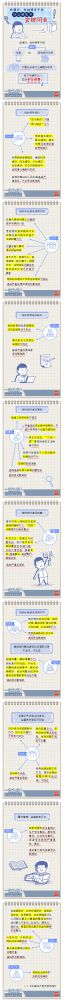 【廉政教育】一定之規(guī)•紀檢監(jiān)察干部必讀丨黨組織、黨的領(lǐng)導(dǎo)干部什么情形下會被問責？